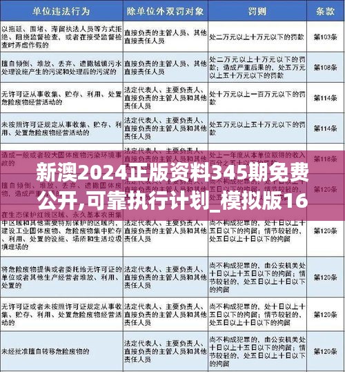 2035年新澳免费资料，内部玄机揭秘