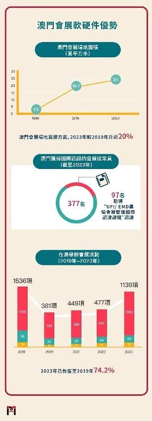 澳门10%精准预测，理性与现实的平衡