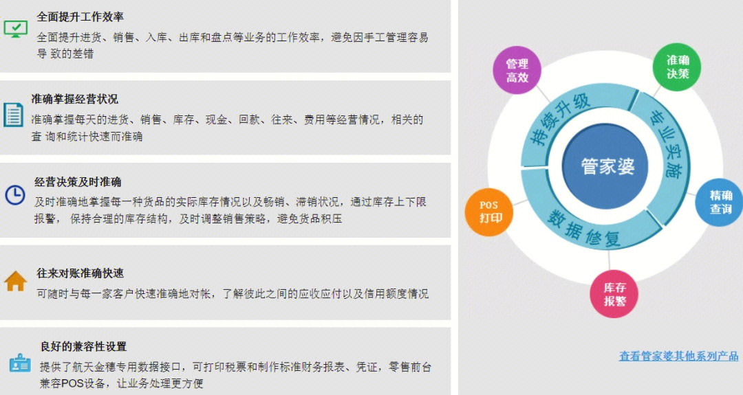 管家婆三期开一期，2035年智能生活新篇章