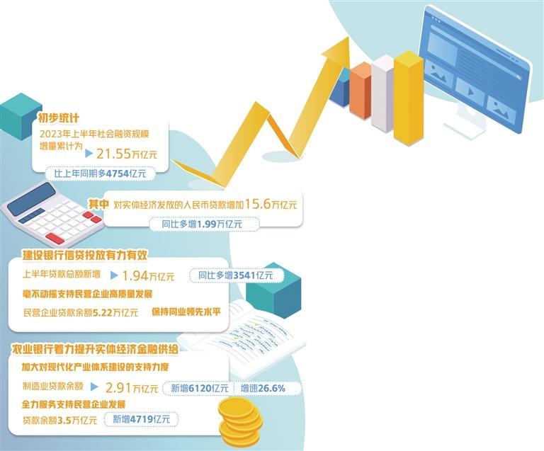 免费获取新澳精准资料，助力企业决策与市场洞察的利器