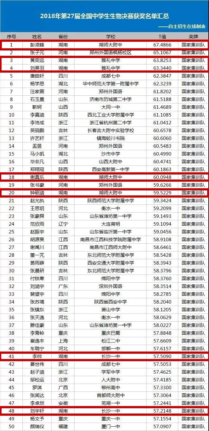 第272页