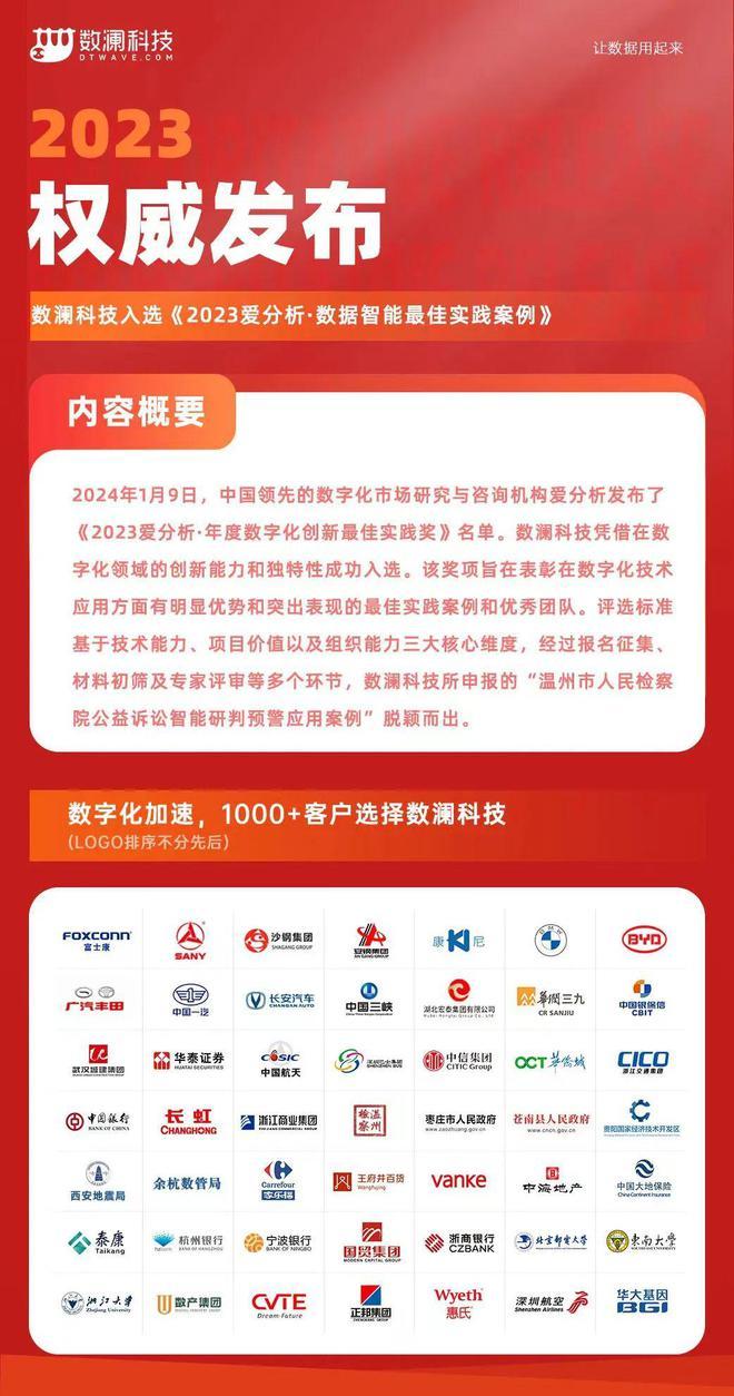 2035年，新奥正版资料免费共享的未来展望