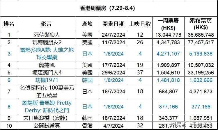 解锁全香港最快最准的资料，您的智慧之钥