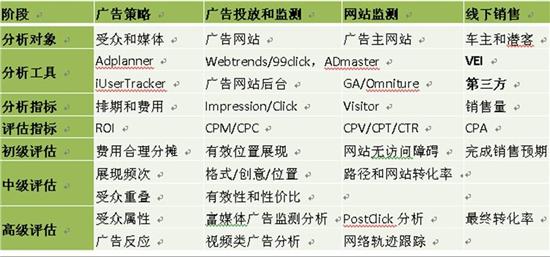 澳门三肖二码精准预测，揭秘数字背后的神秘规律
