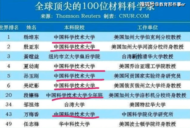透明公正