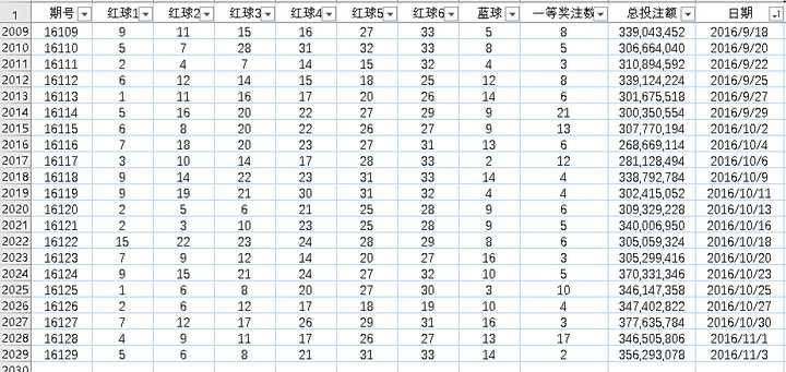 东莞公司核名系统 第13页