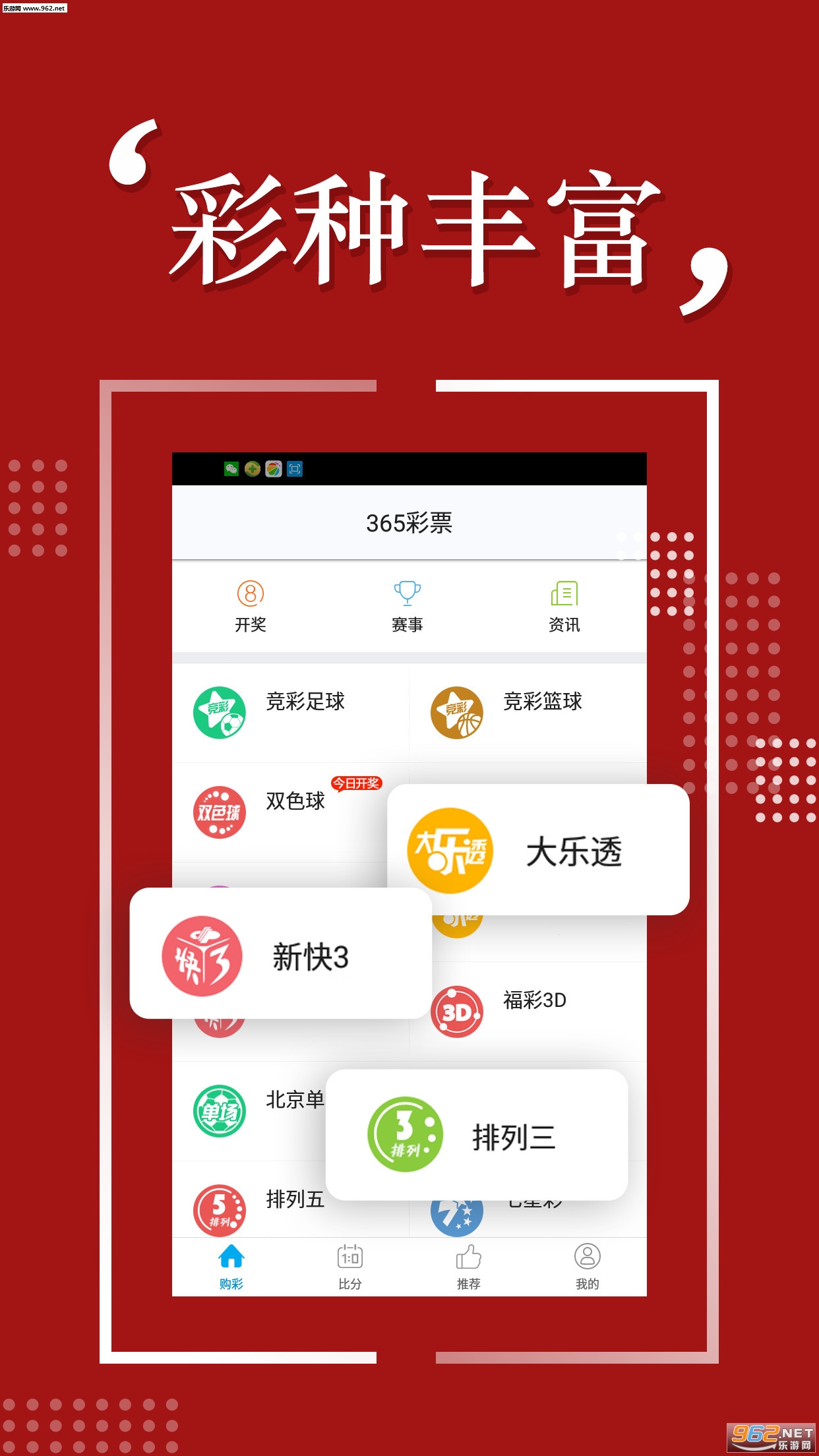 未来
