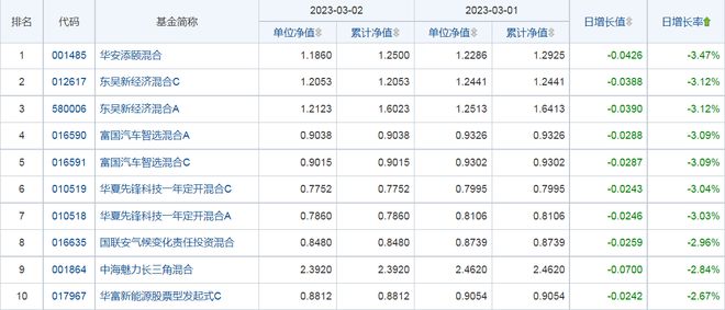澳门彩，揭秘49选6的魅力与策略