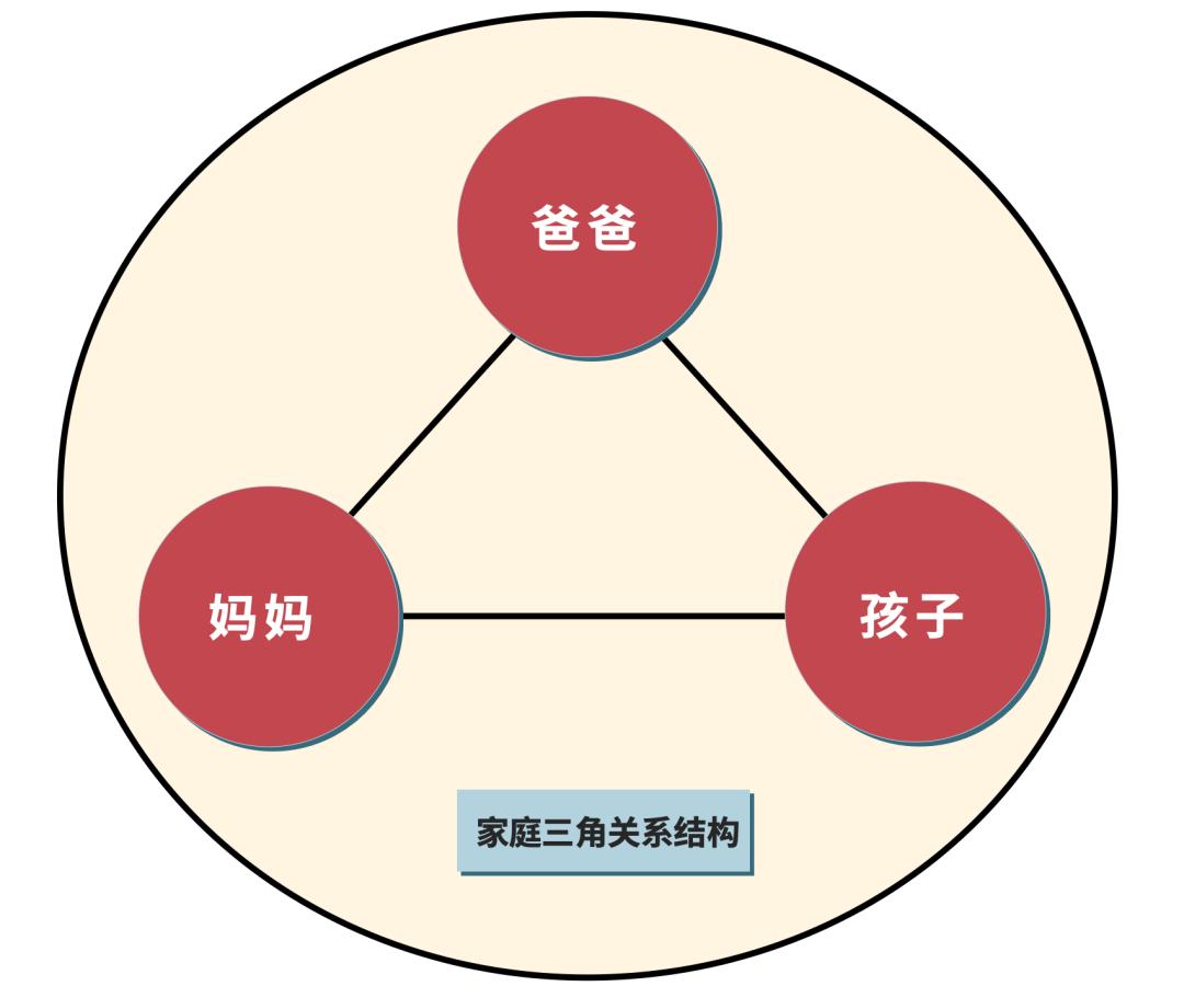中得大奖后的家庭抉择—分享与保密的微妙平衡