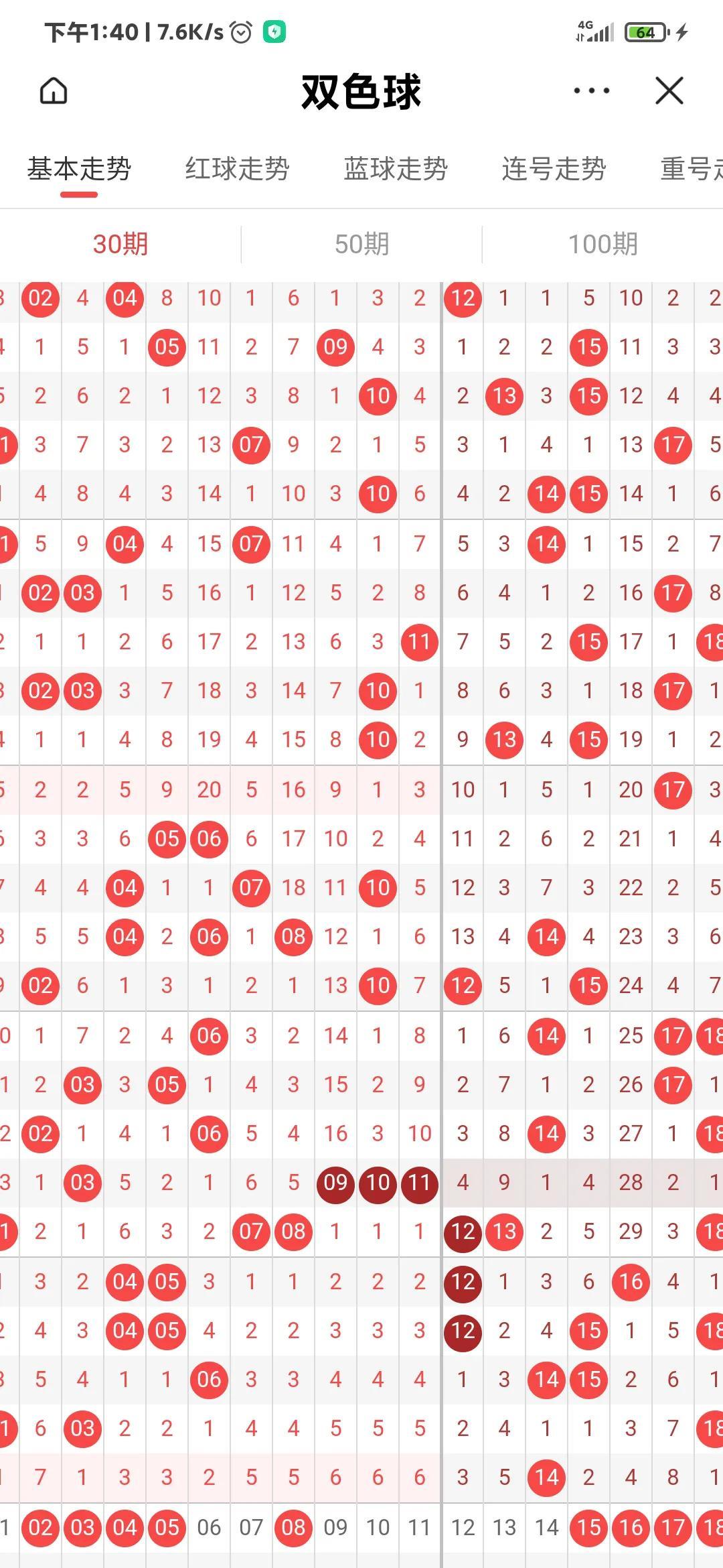 2019年双色球第84期开奖揭晓，幸运数字引领新年希望