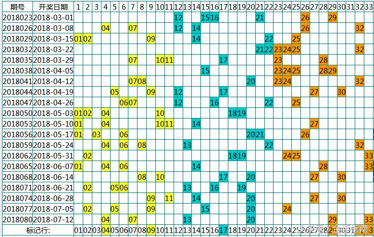 2025年6月1日 第8页