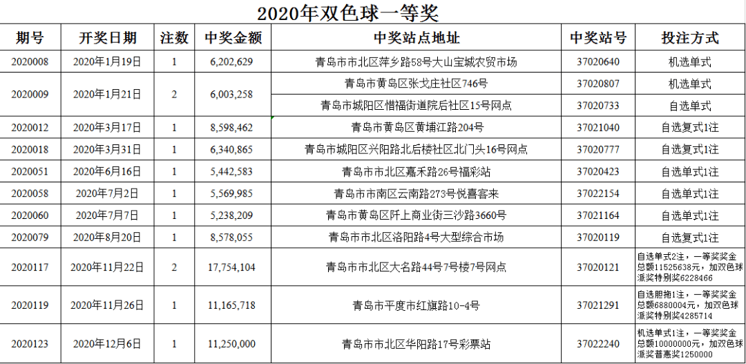2025年6月6日 第6页