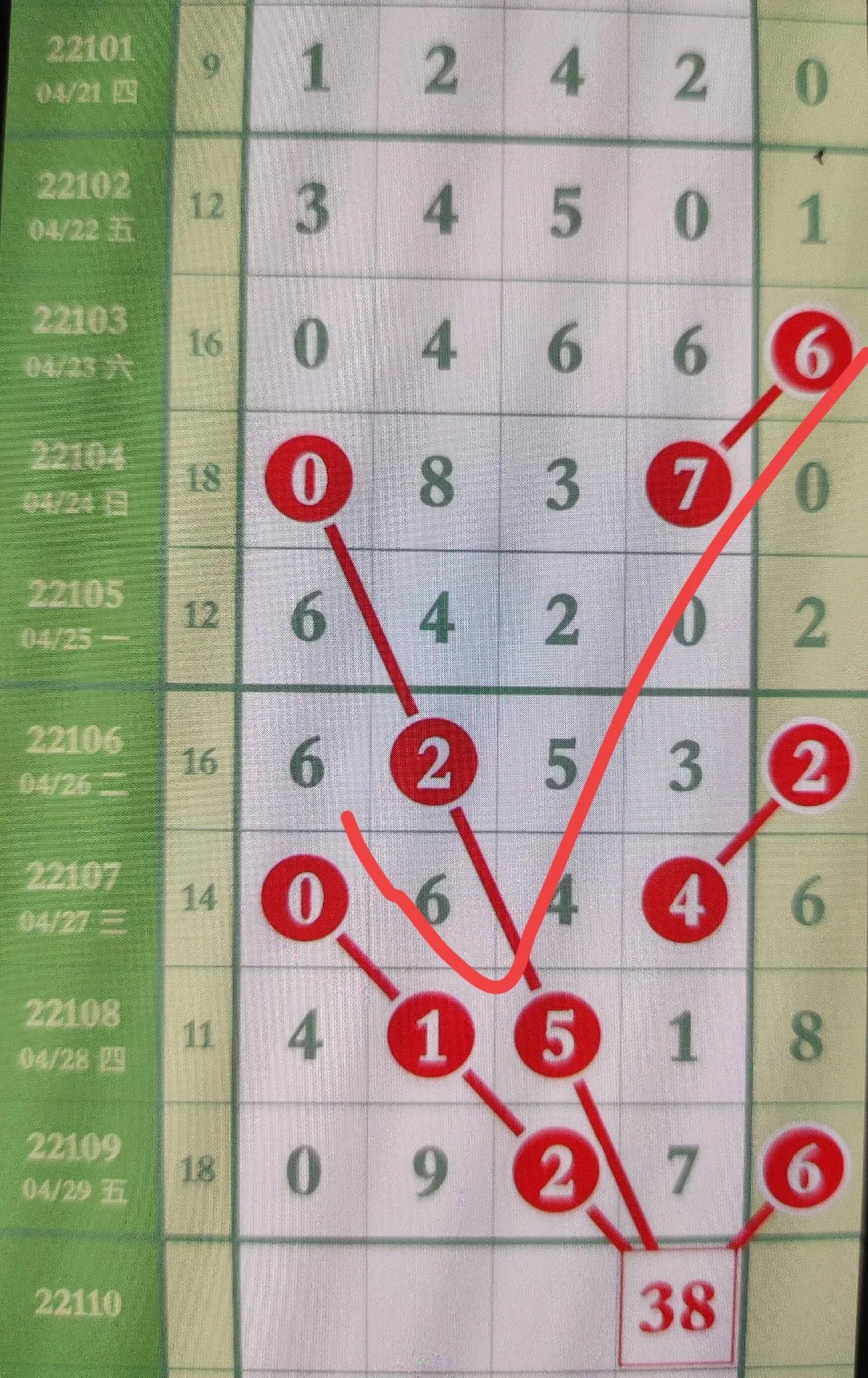 排列5开奖号码，数字的魔力与幸运之选