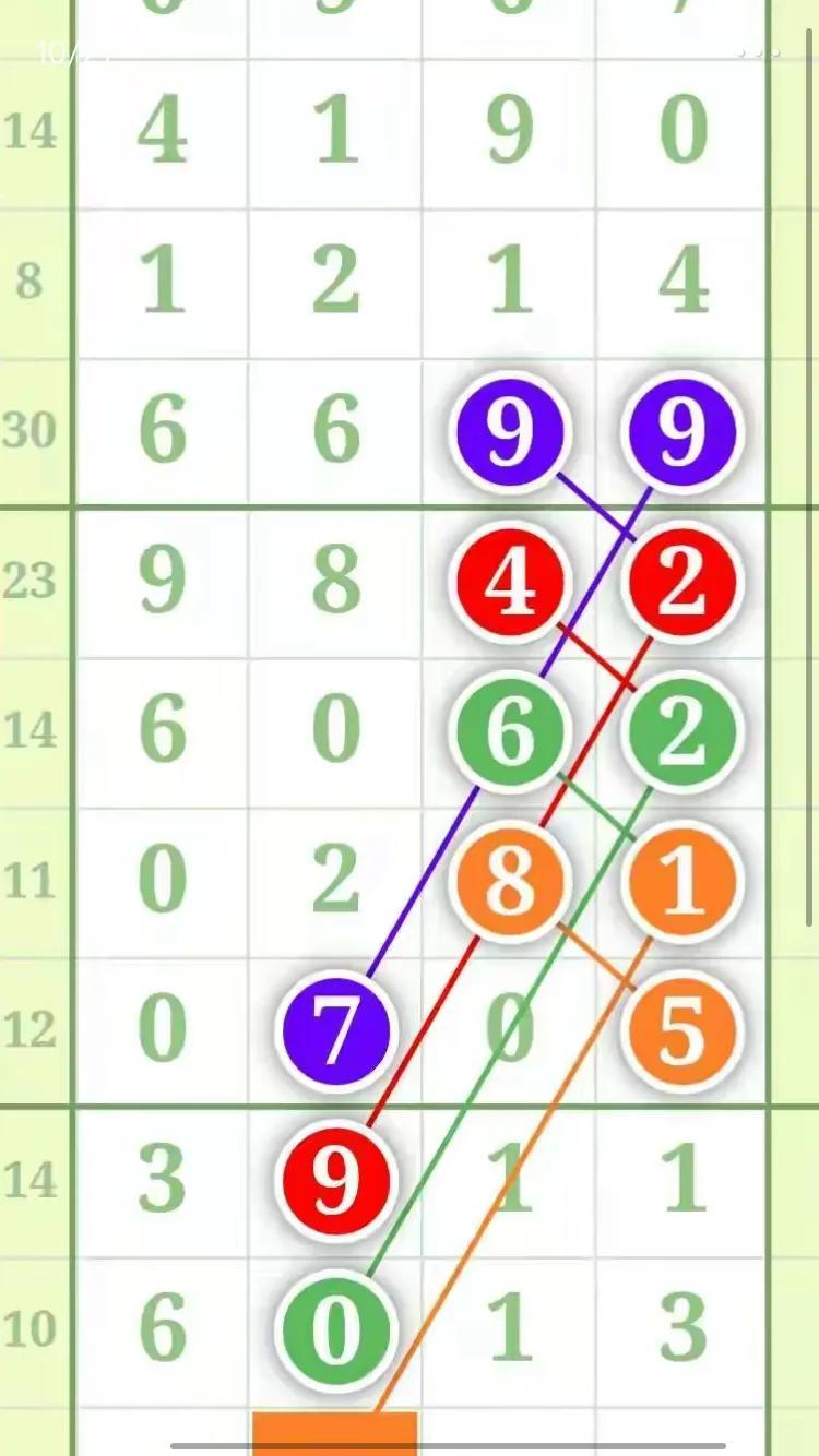 排三今天晚开奖号码，揭秘数字背后的奥秘与乐趣