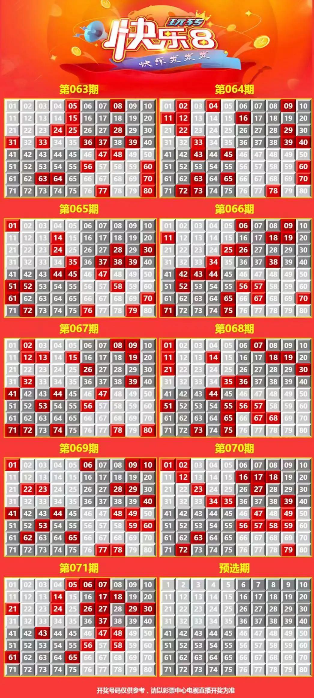 探索双色球基本走势图，揭秘数字背后的奥秘