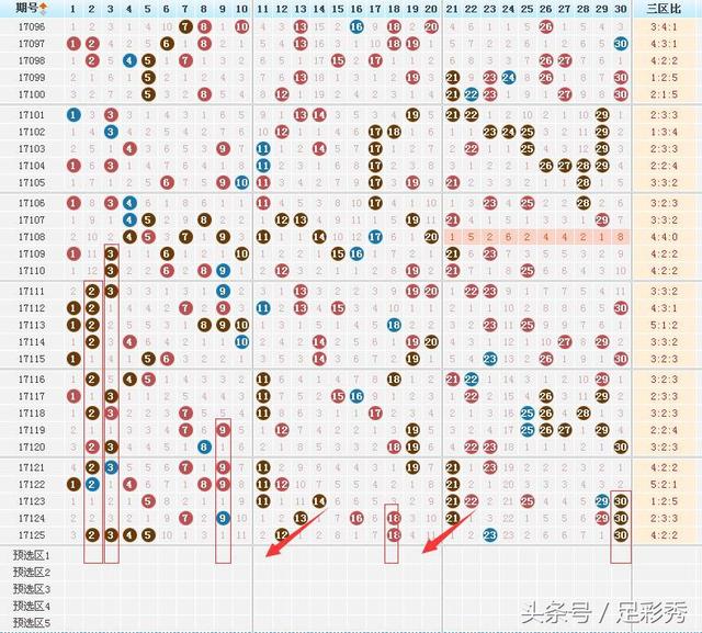 七乐彩开奖结果今天，揭秘数字背后的幸运与期待