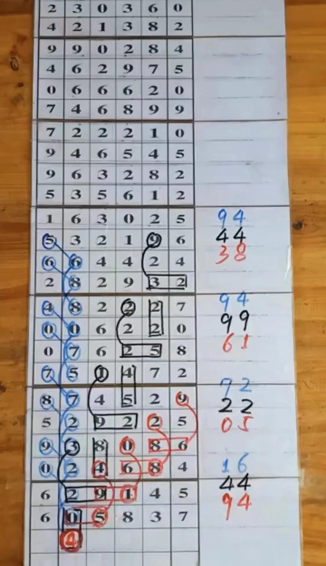 排列五近期走势图深度解析，洞悉数字背后的规律与趋势