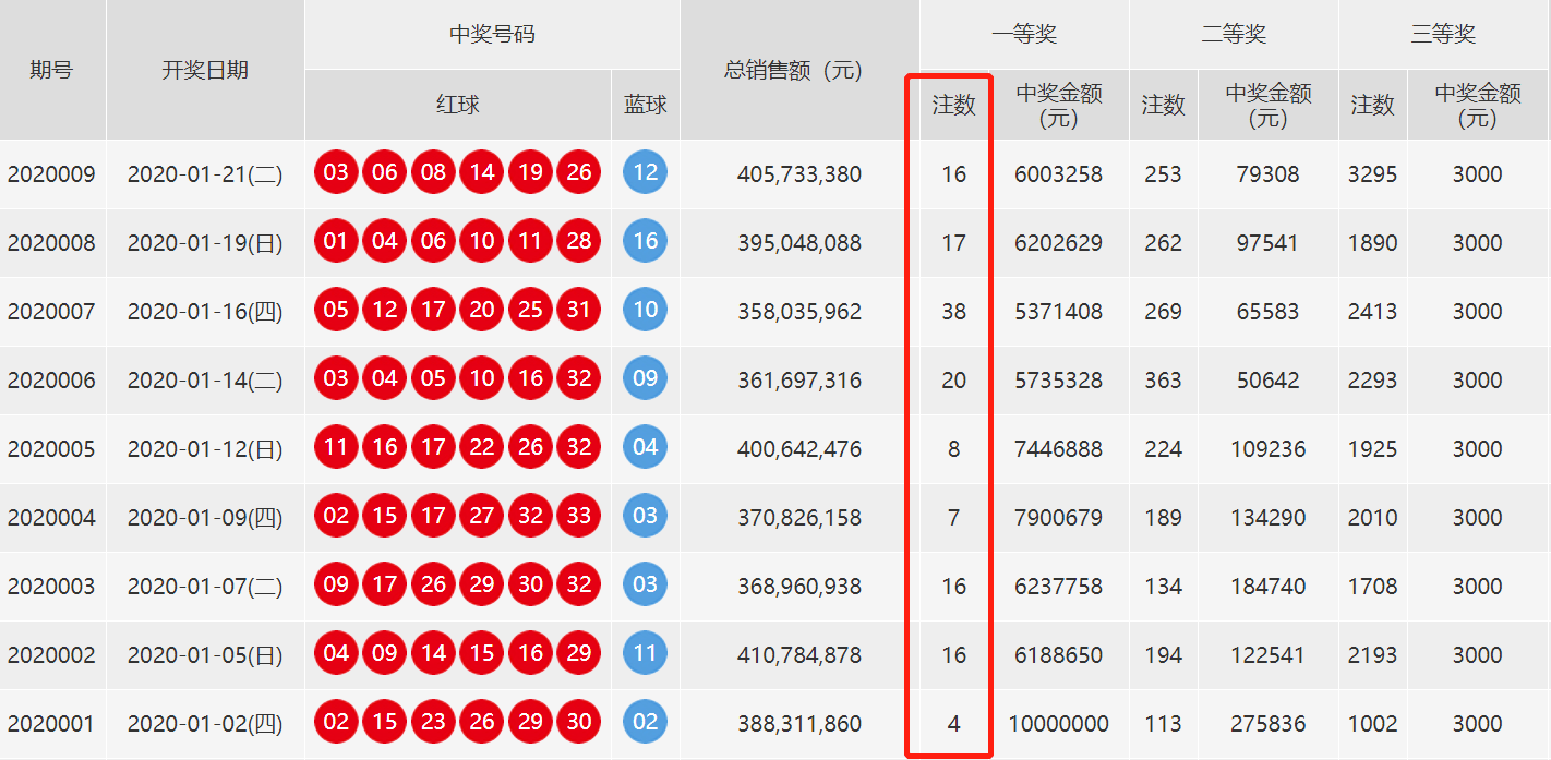 东莞公司名称核准 第5页
